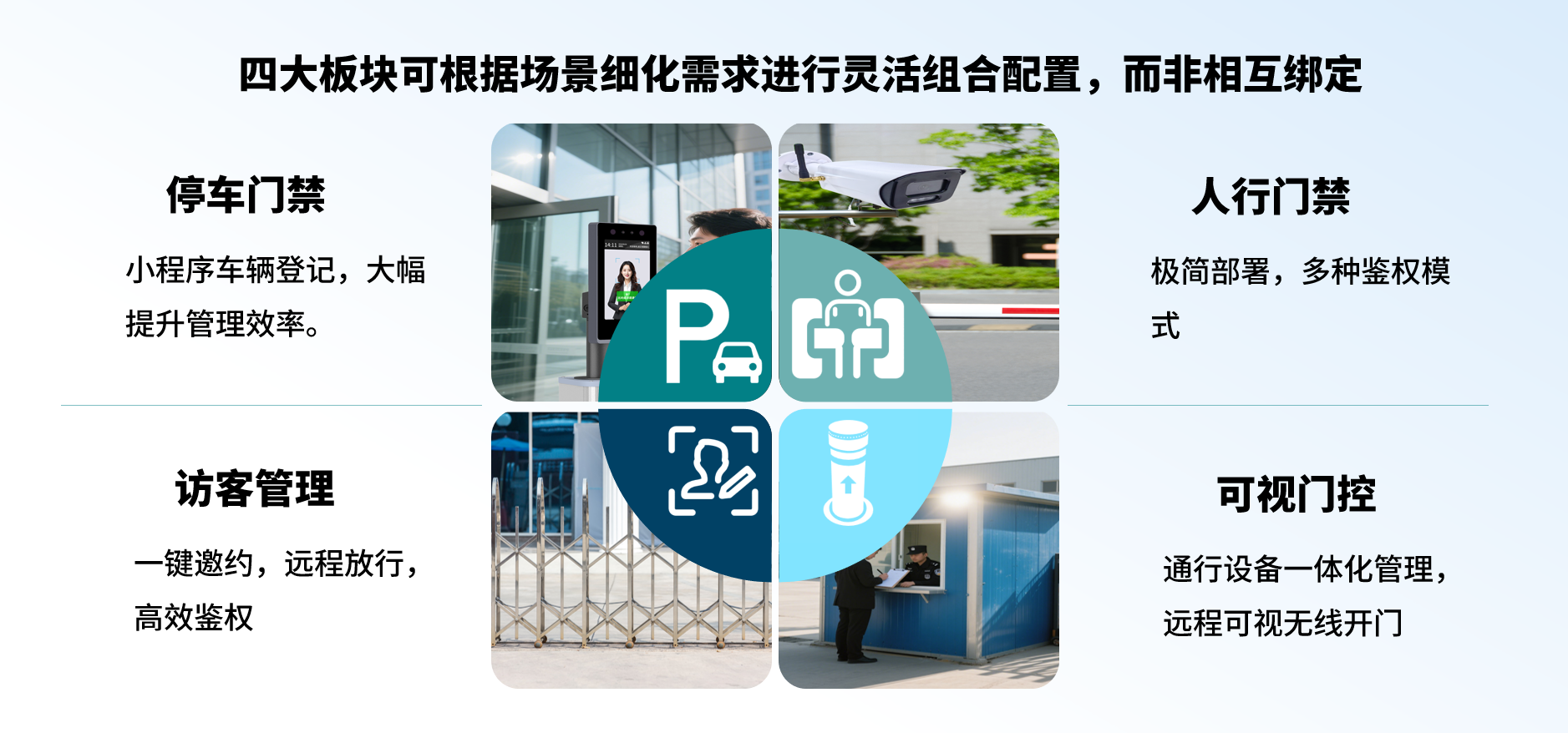 一体之智，无界之行--邻好互联，让每一次通行都成为美好连接